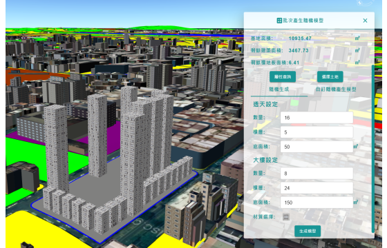 cityplan