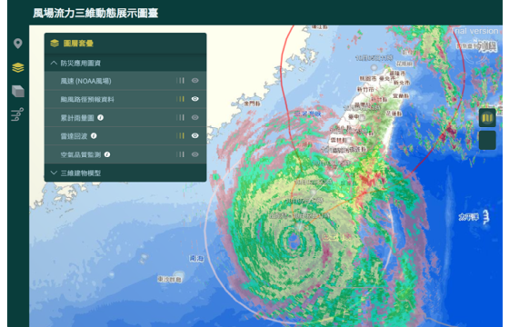 wind3d