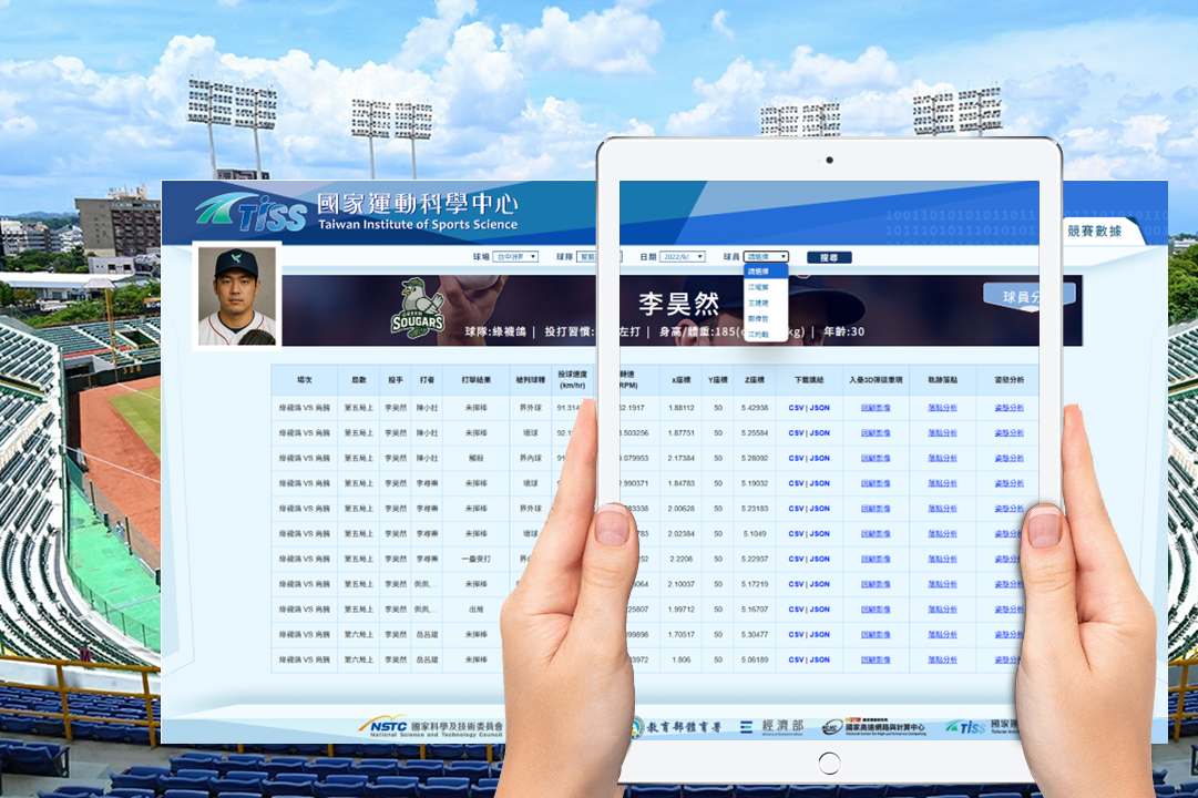 SportData_Index